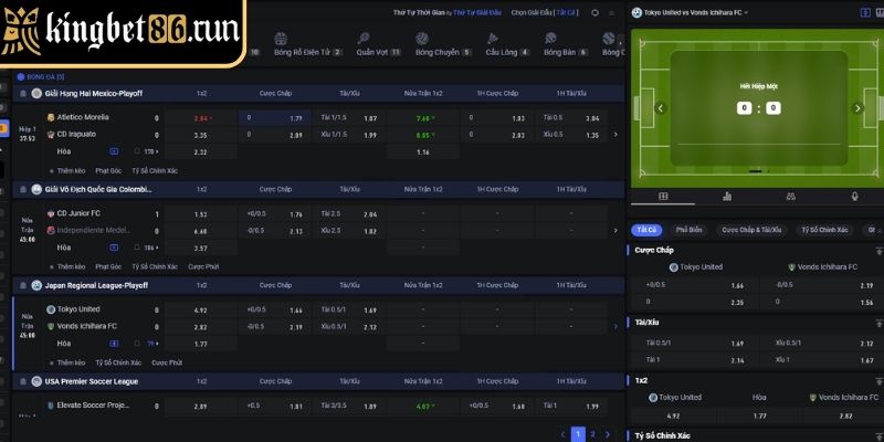 Đôi nét về Sảnh FB KINGBET86
