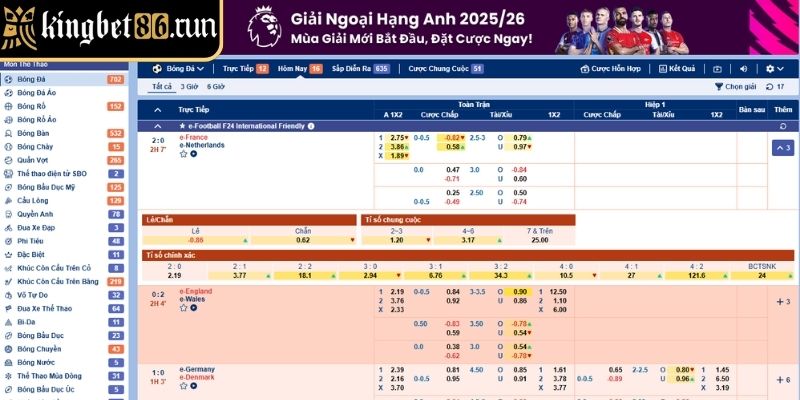 Lợi thế khi cá cược tại sảnh SBO KINGBET86