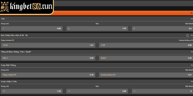 Cách chơi tại sảnh TF KINGBET86